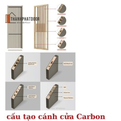 cấu tạo cánh cửa gỗ carbon