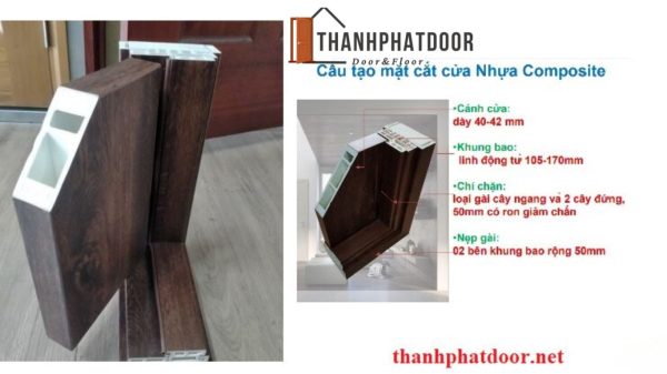 cấu tạo cửa nhựa composite