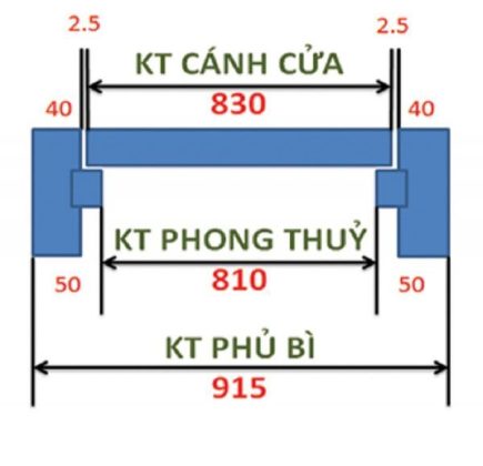 Kích thước cửa nhựa composite