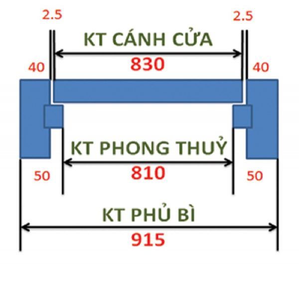 Kích thước cửa nhựa composite