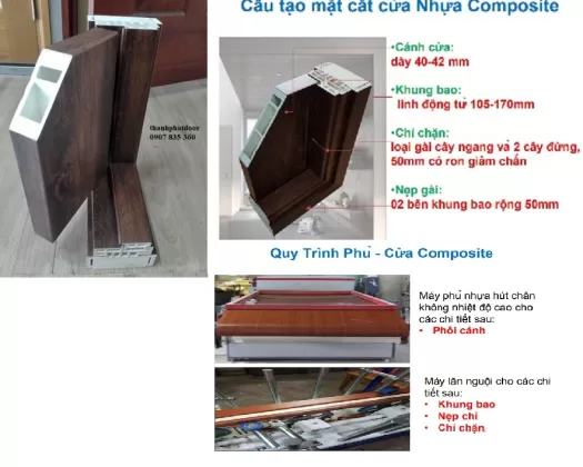 Cấu tạo cửa nhựa composite 